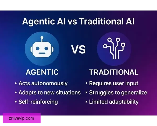 体育竞猜投注新趋势解析：如何在智能化时代提升投注策略与赢利机会