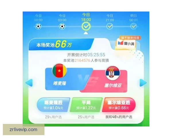世界杯竞猜平台推荐及安全可靠选择全攻略
